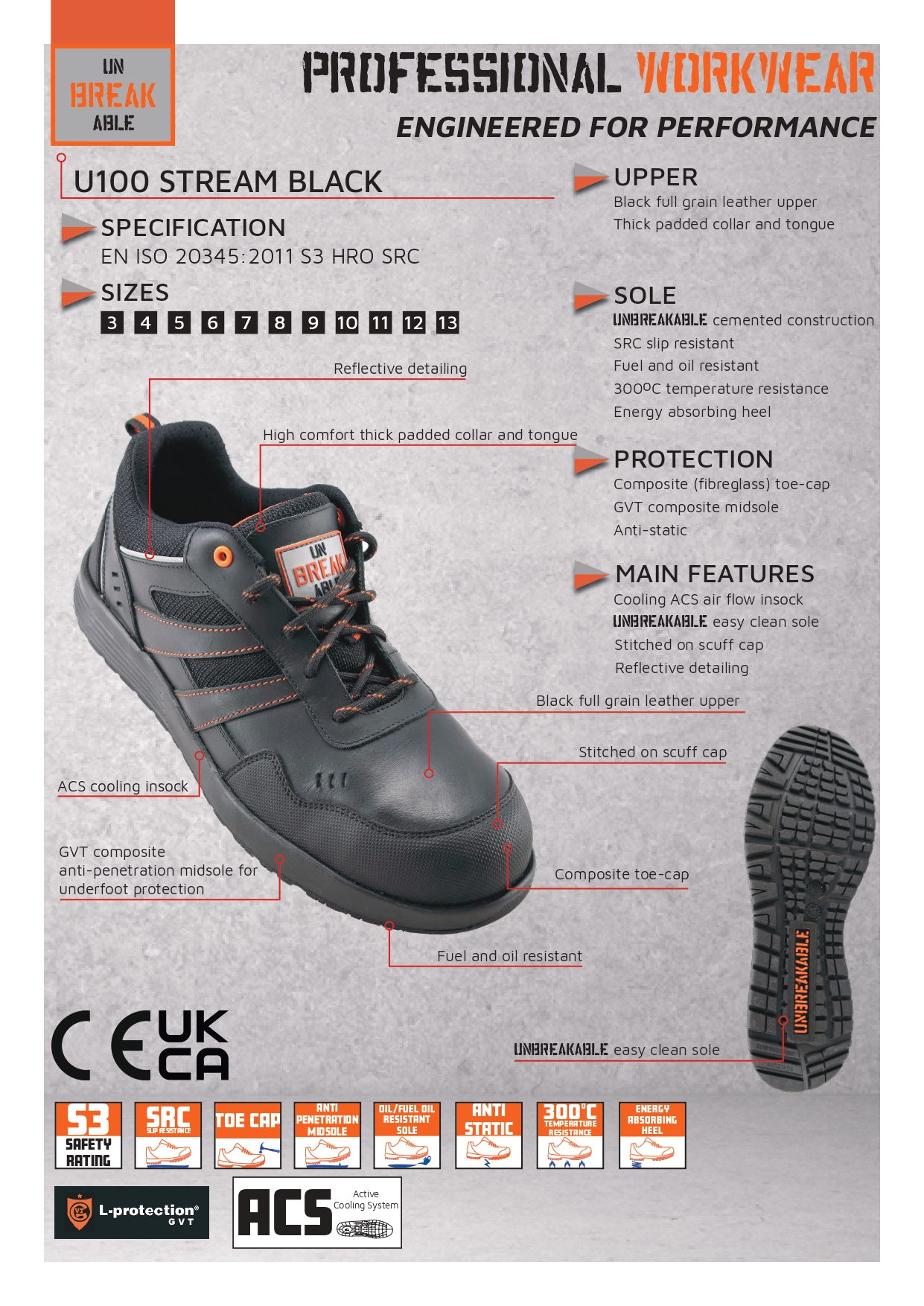 Unbreakable U100 Stream S3 SRC HRO Black Safety Trainer