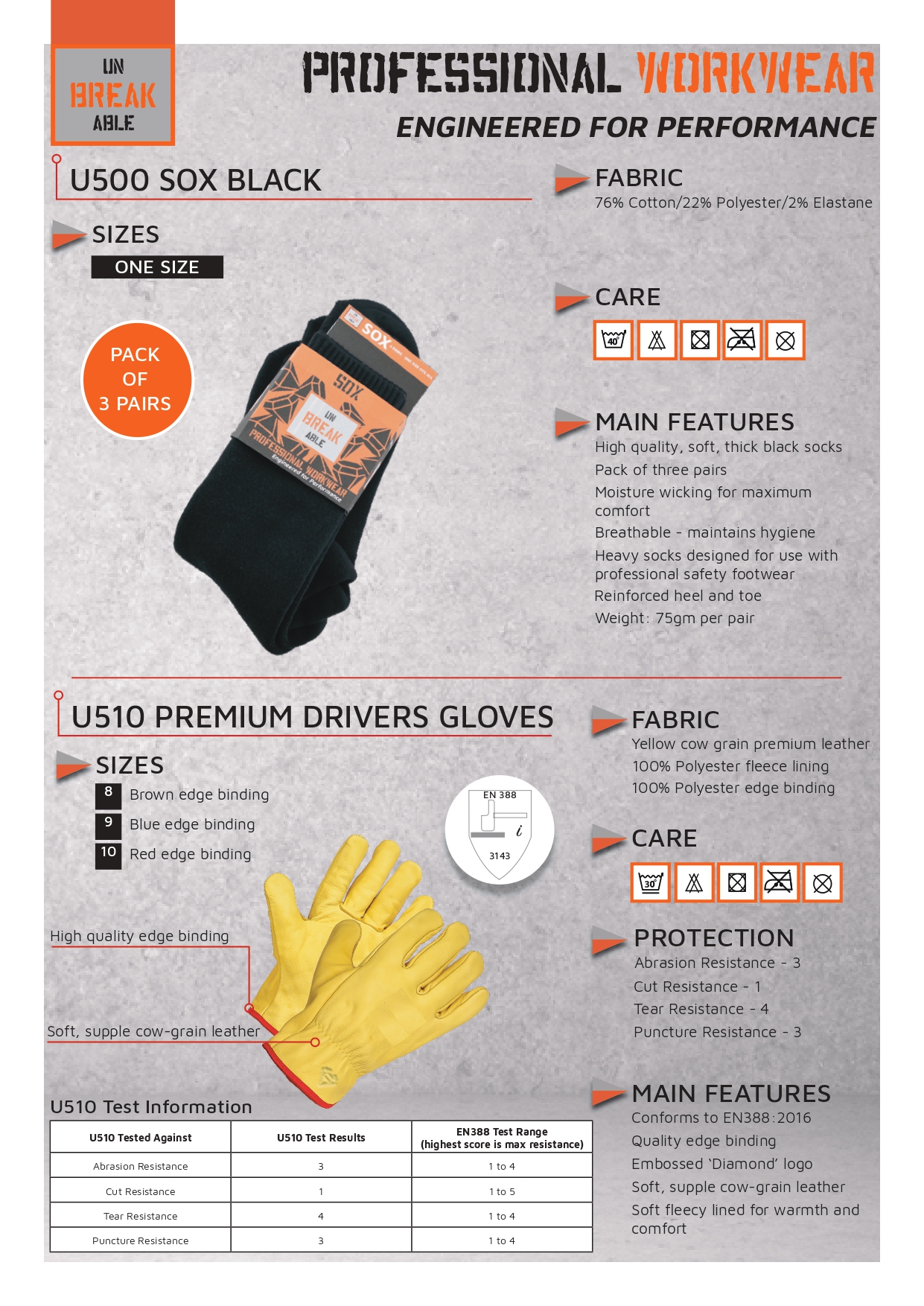 Unbreakable U500 Sox Black Socks Pack of 3